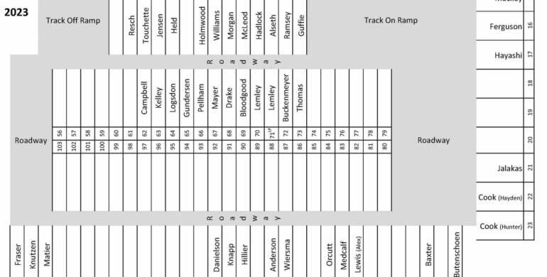 2024 Driver Registration & Reserved Pit Stall Info