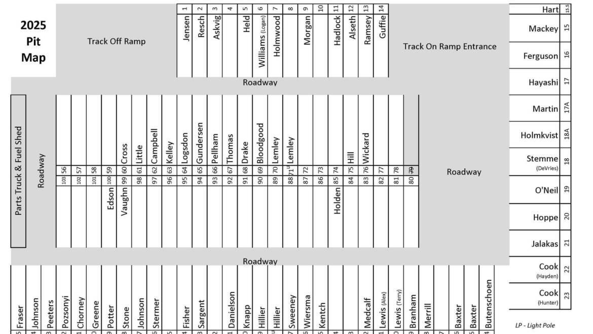 2025 Driver Registration and Reserved Pit Stall Info