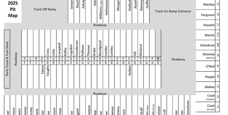 2025 Driver Registration and Reserved Pit Stall Info